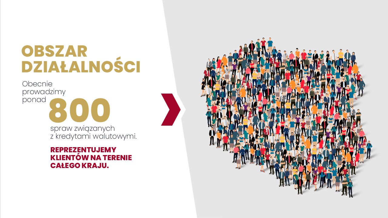 Slajd po modyfikacji