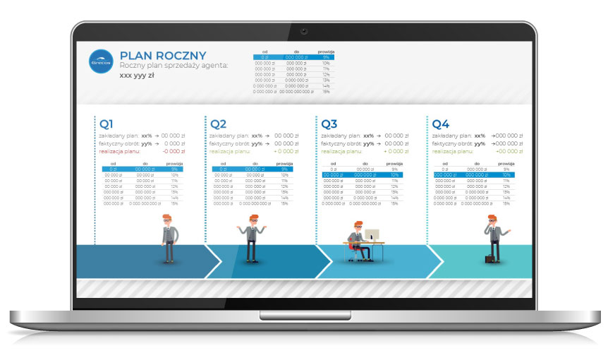 Tabele w PowerPoint Tabele w PowerPoint