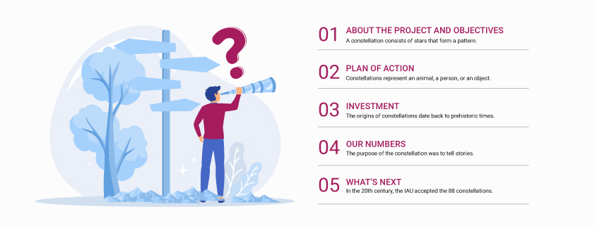 Spis treści w PowrPoint