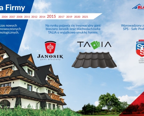 Prezentacja na jubileusz firmy Prezentacja na jubileusz firmy
