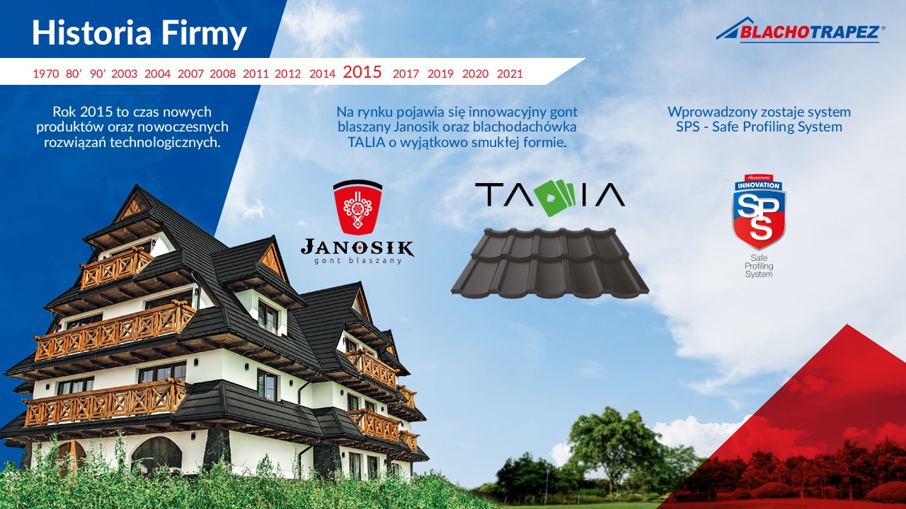 Prezentacja na jubileusz firmy Prezentacja na jubileusz firmy