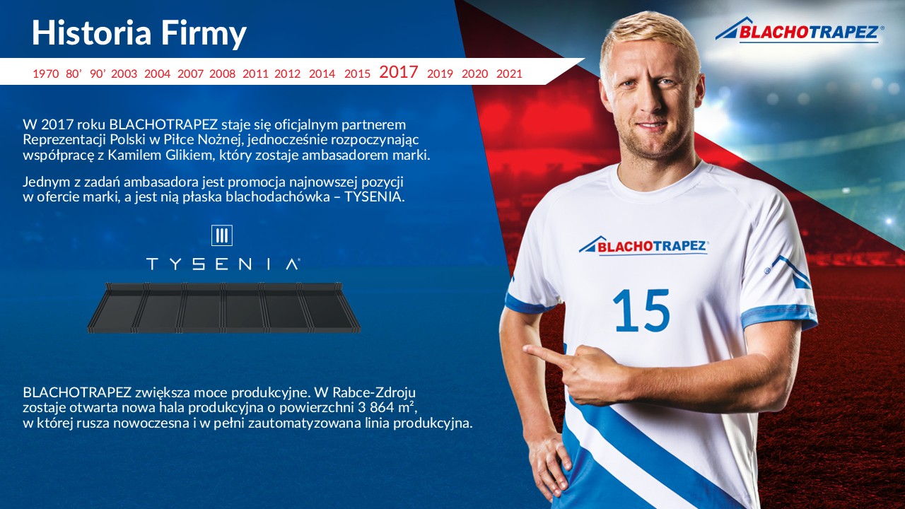 Prezentacja na jubileusz firmy Prezentacja na jubileusz firmy