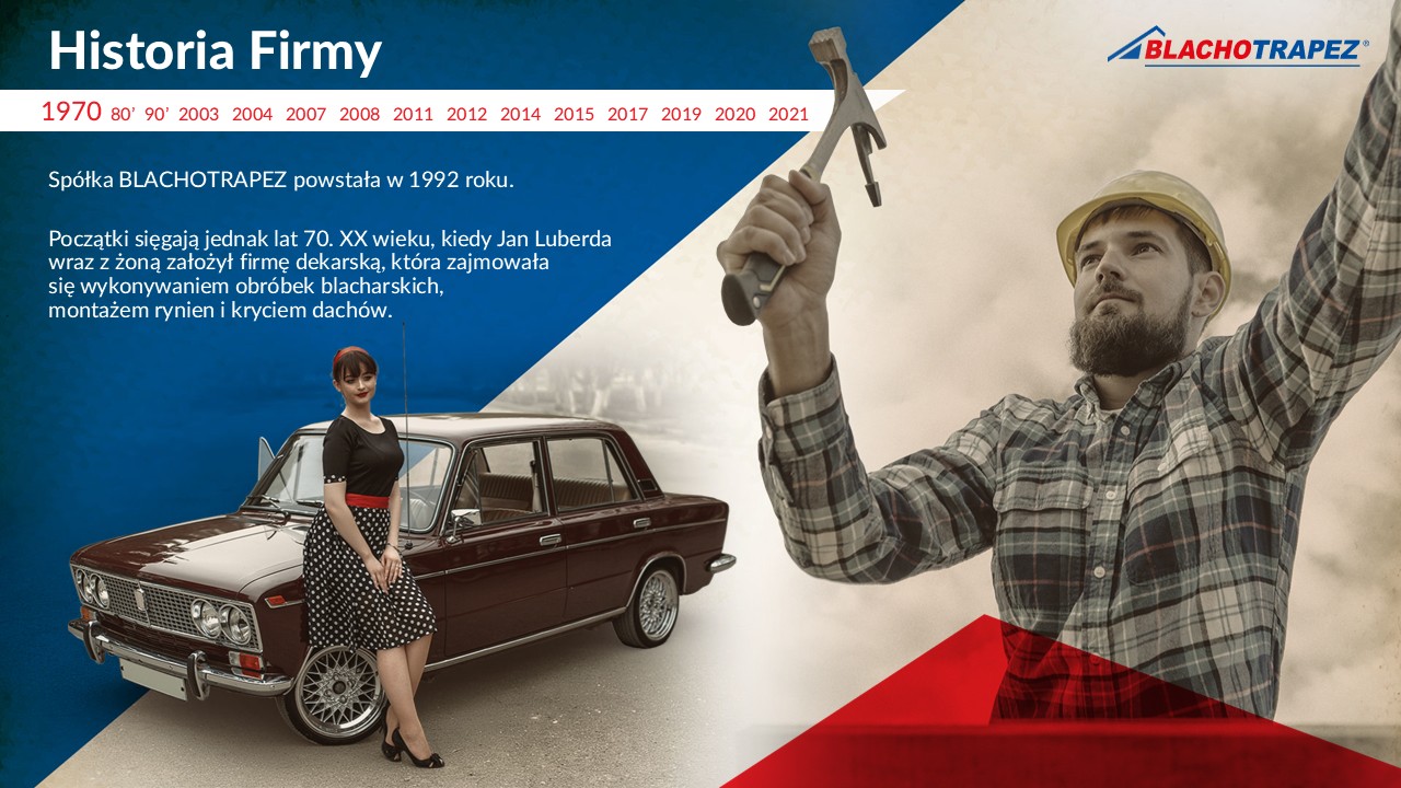 Prezentacja na jubileusz firmy Prezentacja na jubileusz firmy